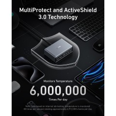 Anker Prime Adapter 200W - Power Up with 4xUSB-C & 2xUSB-A Ports - Ultimate Charging Solution!